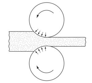 Rolling A Continuous Reduction Process